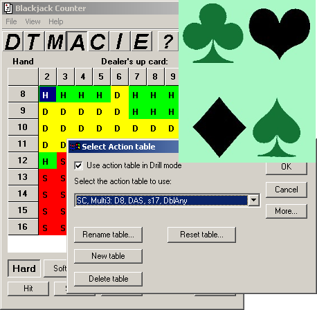 Blackjack Counter Database - HighLow